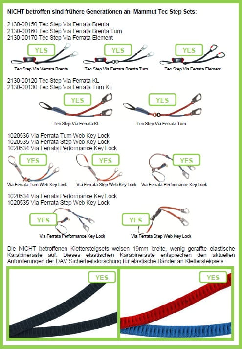 viaferrata_recall_so12_nicht_betroffene_produkte[1]